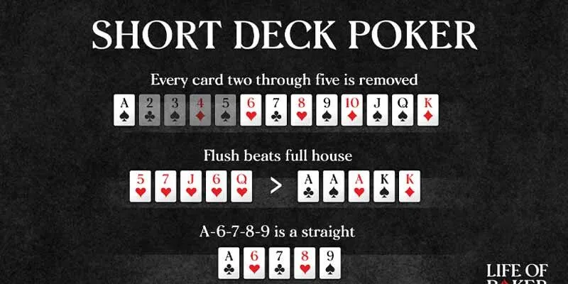 Nên tìm thông tin Game Short Deck Poker Choangclub ở đâu